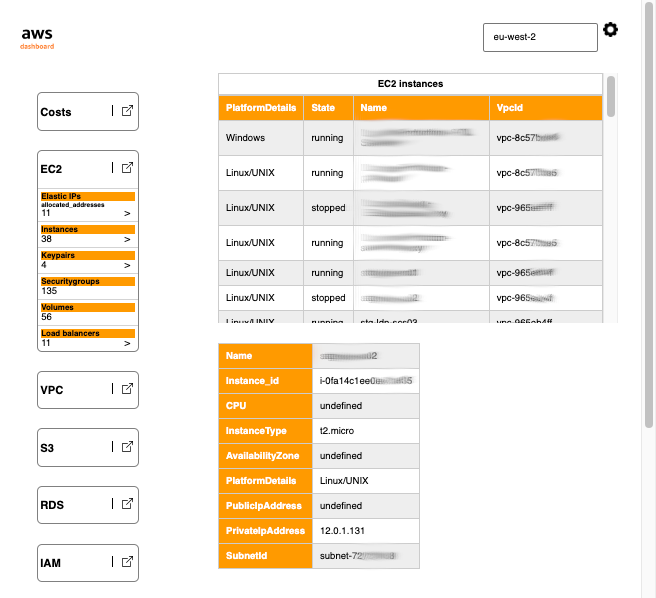 aws dashboard extension screenshot